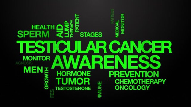 Testicular cancer awareness concept Animated Tag Word Cloud kinetic typography, Text Design Animation typography seamless loop video motion graphics Intro Wordart green type on black background backdr