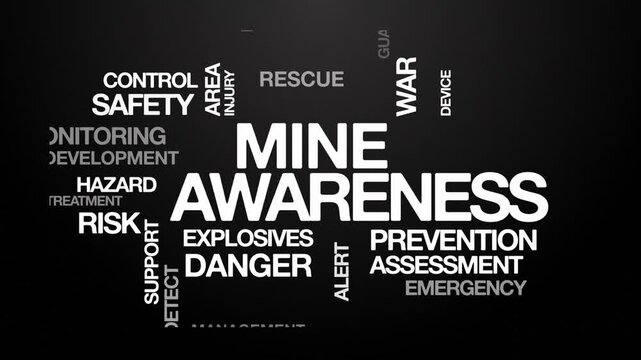 Mine awareness concept Animated Tag Word Cloud kinetic typography, Text Design Animation typography seamless loop video motion graphics Intro Wordart white type on black background backdrop bg