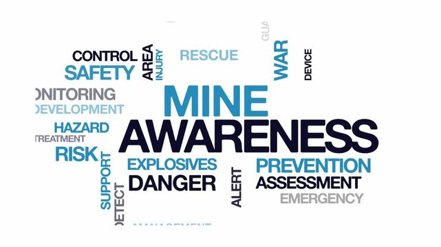 Mine awareness concept Animated Tag Word Cloud kinetic typography, Text Design Animation typography seamless loop video motion graphics Intro Wordart blue type on white background backdrop bg