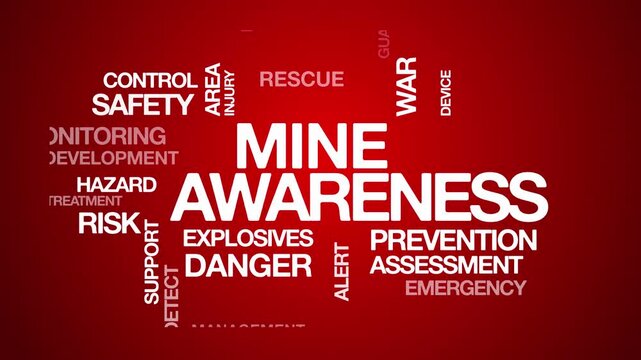 Mine awareness concept Animated Tag Word Cloud kinetic typography, Text Design Animation typography seamless loop video motion graphics Intro Wordart red background backdrop bg campaign clip illustrat