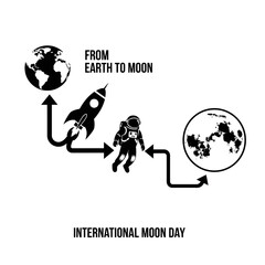 Astronaut rocket journey from Earth to Moon for International Moon Day. © Suhadi_Martodimejo