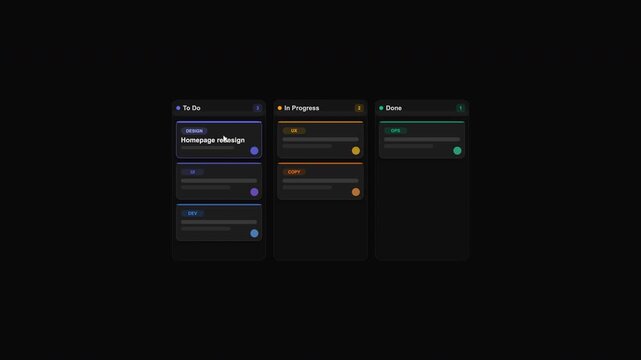 Project management style board displaying to do, in progress, done columns. Suitable for presentations, business articles, project management resources.