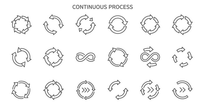 Continuous Process Cycle Icons: Loop Arrows and Infinity Symbols in Grunge Style