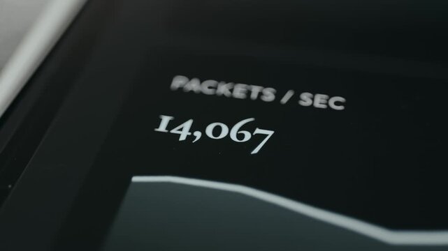 Current rate of packets per second, real-time graph showing network traffic