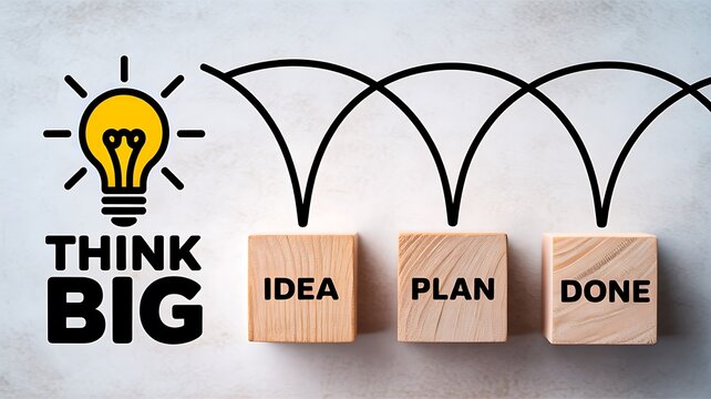 Think big concept with wooden blocks showing idea plan and done process representing business strategy and success