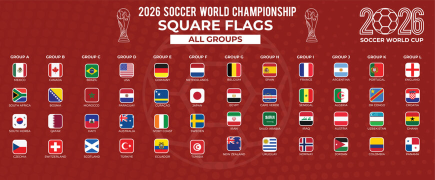 2026 Soccer World Championship All Groups National Square Flags Set