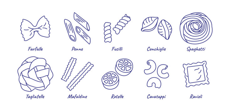 Linear set of different Italian pasta types. Spaghetti, ravioli, farfalle, fusilli, penne, rotelle etc. Italian cuisine food icons with text. Vector illustration.