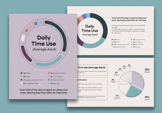 Daily Time Use Infographic