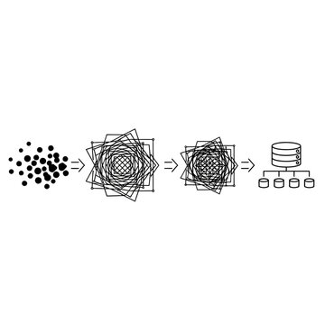 Database schema and data flow process.