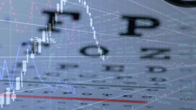 Eye chart closeup starting market charts fading in, candles rising, lens zooming peak to show gains