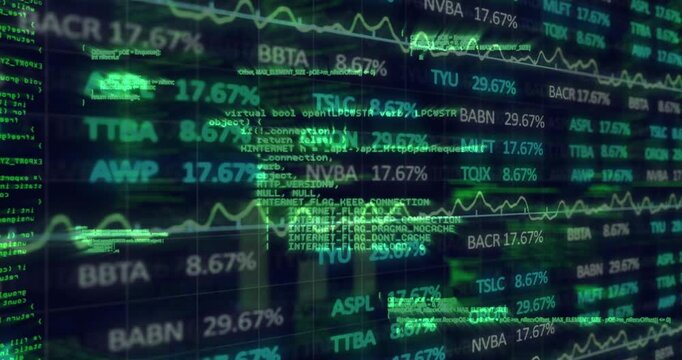 C code initiating ticker updates entering highlight window, scrolling then fragmenting