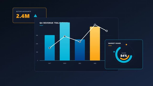 Business Analytics Dashboard Icon Set and Data Visualization Bundle
