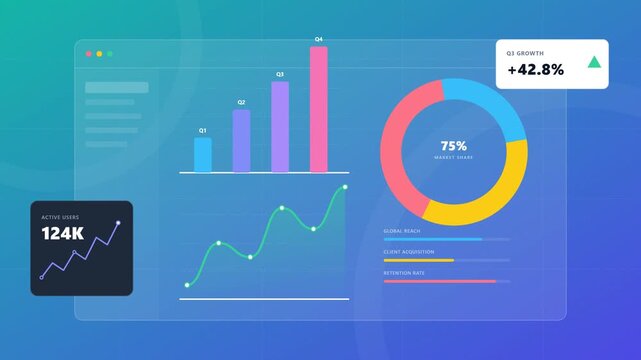 Business Analytics Dashboard UI Kit and Infographic Collection