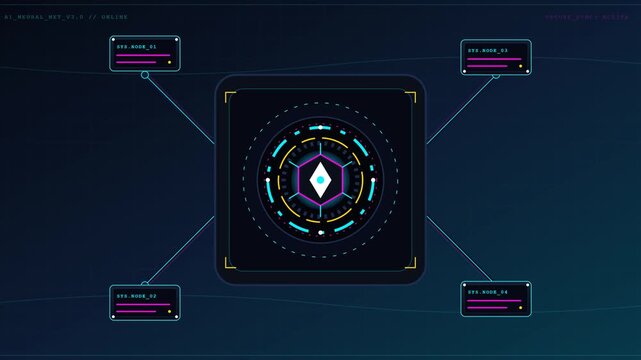 Futuristic HUD Neural Network System Interface HUD Set