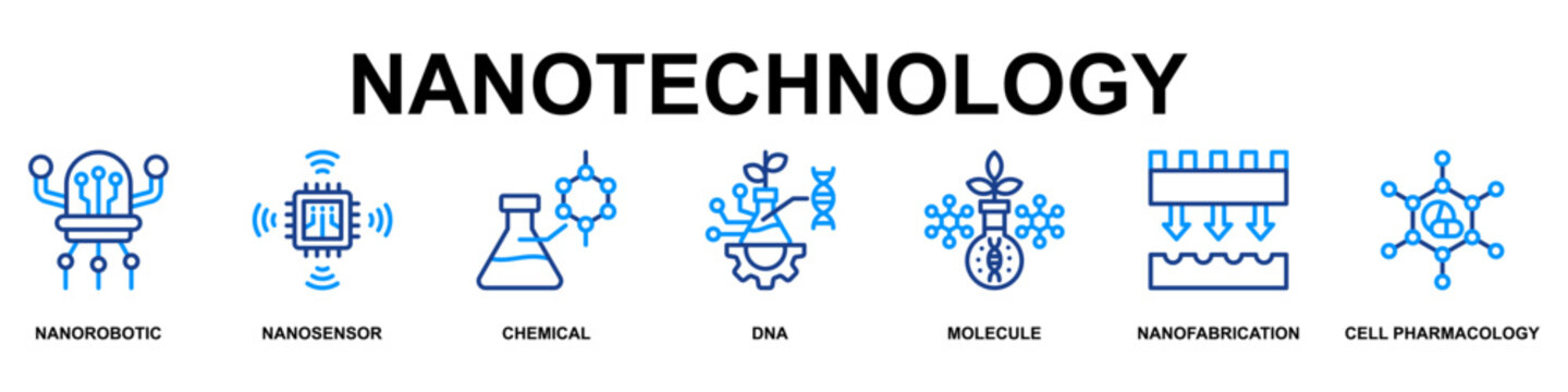 Nanotechnology Banner Web Icon Vector Illustration Concept for Technology with Icons of Nanorobotic, Nanosensor, Chemical, Dna, Molecule, Nanofabrication and Cell Pharmacology