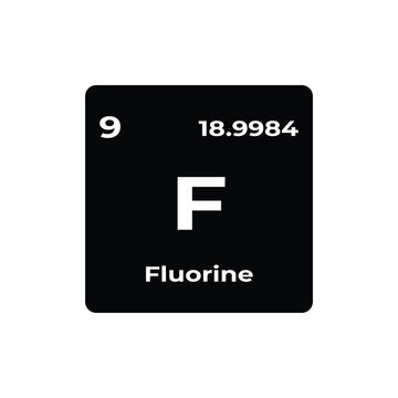 Fluorine periodic table element tile showing symbol F, atomic number 9, and atomic mass 18.9984 on a minimalist black square design representing a halogen chemical element.