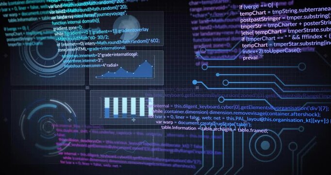 On load starting code snippets fading, updating gauges and charts, pulsing circuits for monitoring