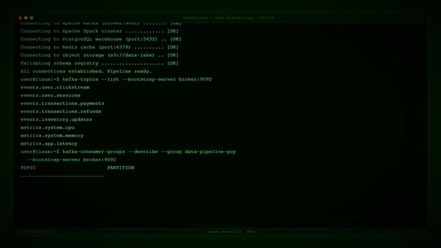 Data Pipeline Kafka Spark Metrics Monitoring Dashboard Technology Concept.