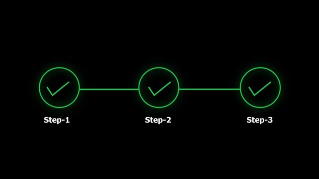 abstract 3 step infographic process with check mark icon animation. Step-by-step process icon animation on black background, process success with check marks . 4k black background animation