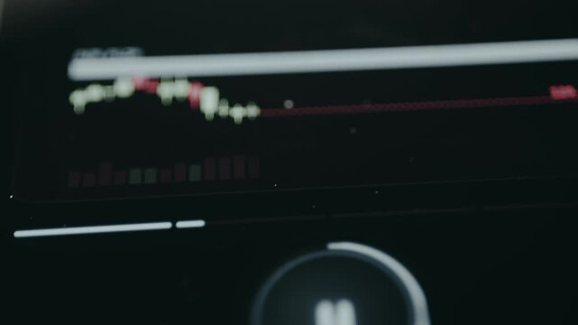 Stock chart showing break and retest pattern