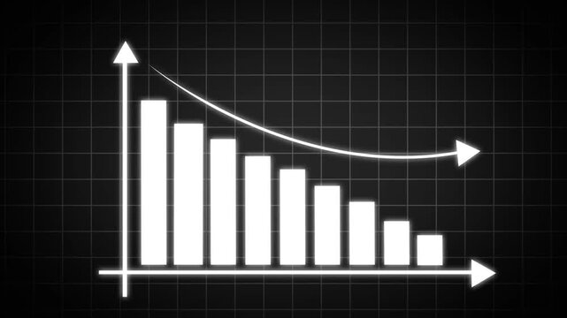 Animated bar chart with downward curve showing business decline, financial loss and decreasing revenue. Ideal for stock market videos, economic news, finance presentations and analytics visuals.