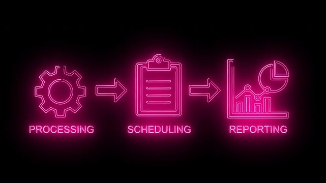 Neon pink flowchart illustrating a business process with processing, scheduling, and reporting icons on a black background.