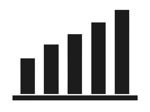 Growth progression represented by increasing vertical black bars on a baseline