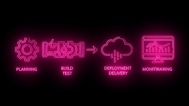Neon pink icons illustrating software development stages on a black background with a futuristic mood.