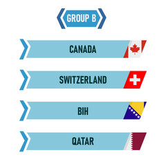 Group B featuring Canada, Switzerland, Bosnia and Herzegovina, and Qatar national teams and flags in a sports tournament bracket. © kashurin