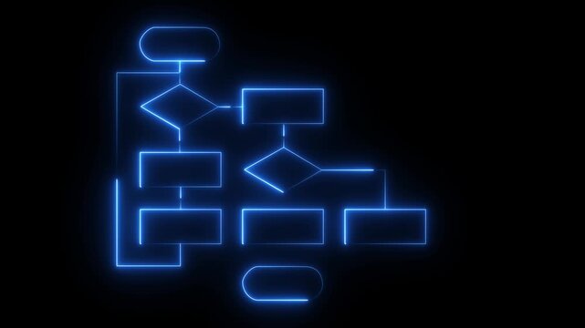 Neon Businessman draws a flowchart of the program . 4k video animation.