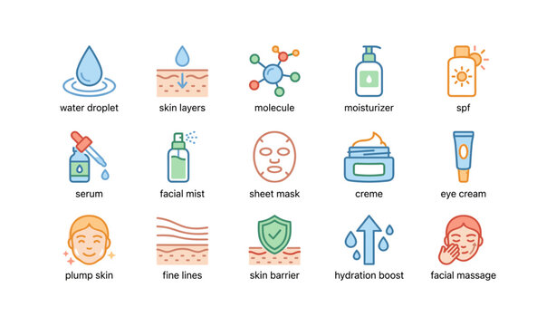 Skincare icons including moisturizer spf molecule and facial massage