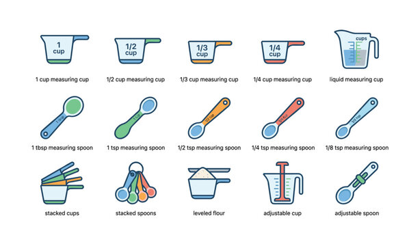 Kitchen measurement tools - cups and spoons for precise cooking