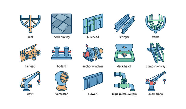 Maritime components: keel, bulkhead, anchor windlass, deck crane, bilge pump system