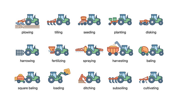 Farm equipment icons: plowing, seeding, harvesting, cultivating, loading