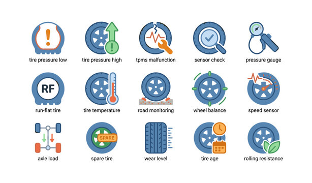 Tire maintenance icons: pressure, sensor, balance, temperature, wear levels