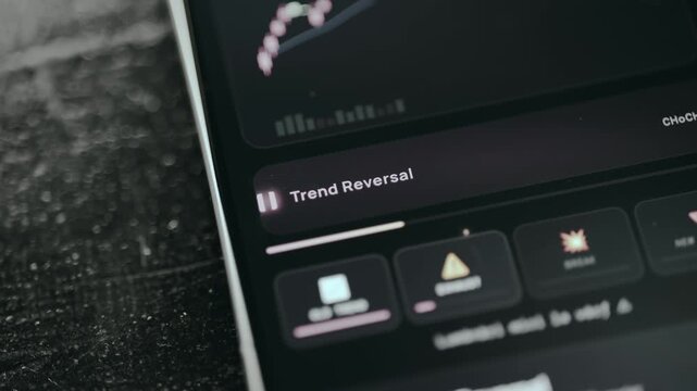Trend reversal strategy visualized via candlestick chart