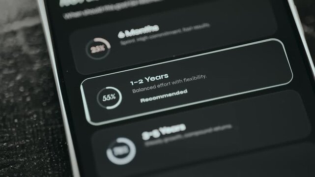 1-2 years timeframe selected for a specific goal