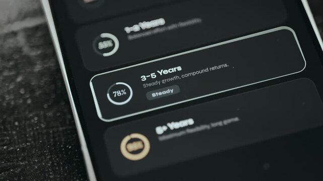 3-5 years timeframe for a goal, offering a steady growth and high projected returns