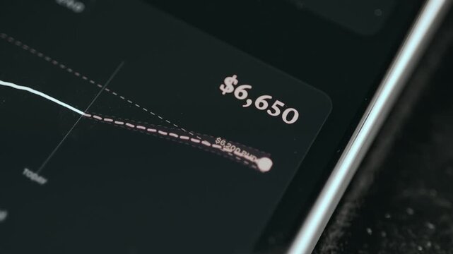 Budgeting software predicting end-of-month account balance