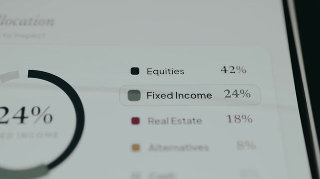 Chart highlighting how funds are distributed across different asset classes, Fixed Income