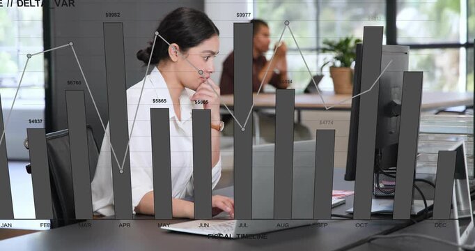 Woman typing at laptop pausing as animated fiscal timeline and bar chart grow, studying trends