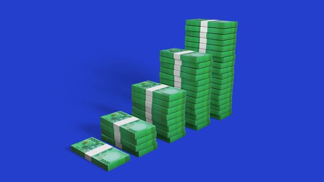 Growing stacks of 5,000 Kyrgyzstan Som banknotes forming a bar graph on a blue screen. Includes luma matte for editing. Perfect for themes of Central Asian finance, wealth, and economic growth.