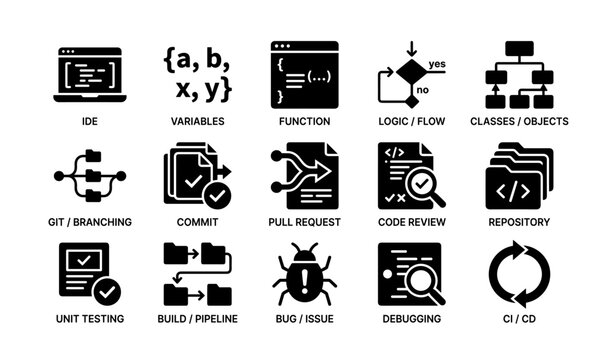 Software development icons: ide, functions, logic flow, git, debugging, ci/cd
