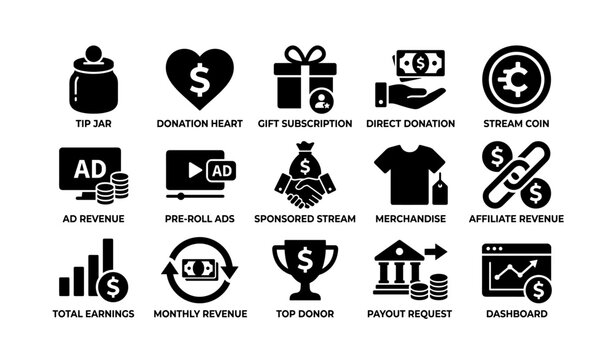 Icons representing various revenue streams for content creators