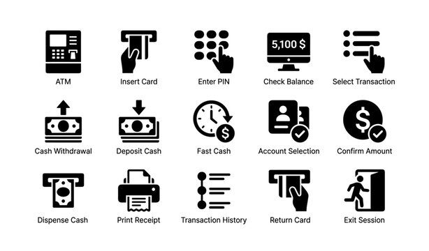 Atm instructions icons for various banking transactions and operations