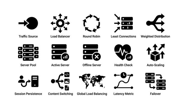 Network infrastructure icons: load balancer, health check, global load balancing, auto-scaling, failover
