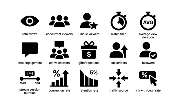 Streaming metrics icons: views, engagement, subscribers, gifts, conversion rates