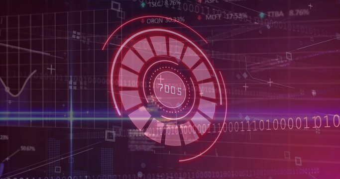 Displaying central radial gauge reading 7005 on control screen, with binary stream and graph