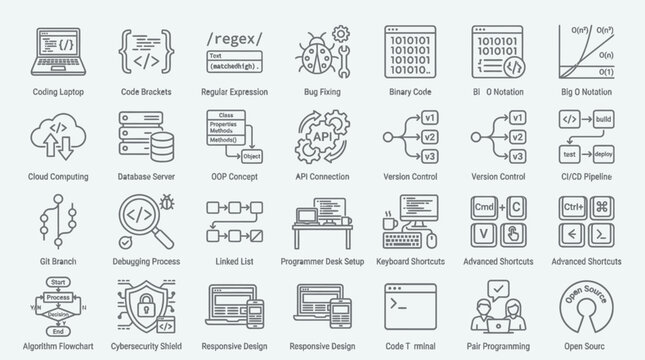 A comprehensive collection of 30 minimalist line icons representing various aspects of software development, coding, and technology.