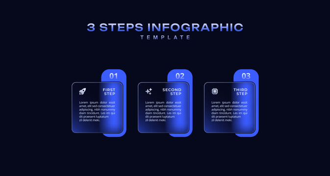Dark progress bar infographic 3 step business process with rectangular elements and pointers in horizontal layout, simple flat vector template for presentation, workflow, and timeline design